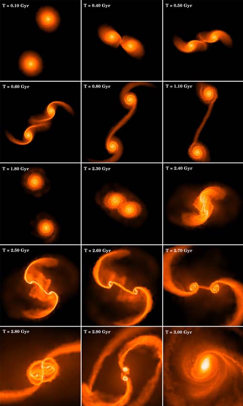 (Simulación de una fusión de galaxias.) (Foto: Stanford U.)